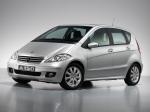 Mercedes-Benz A150 5-Door 2008 года
